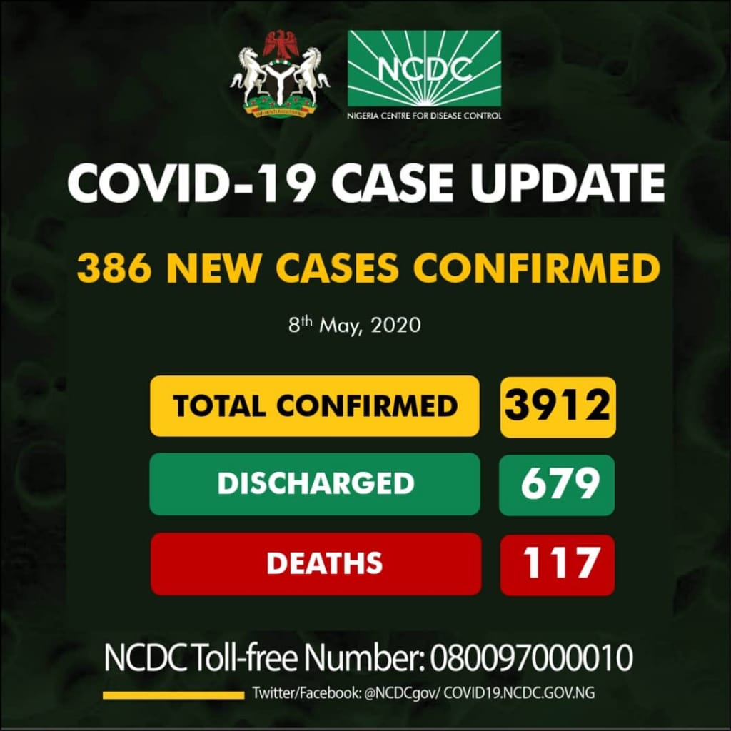 COVID-19 UPDATE IN NIGERIA