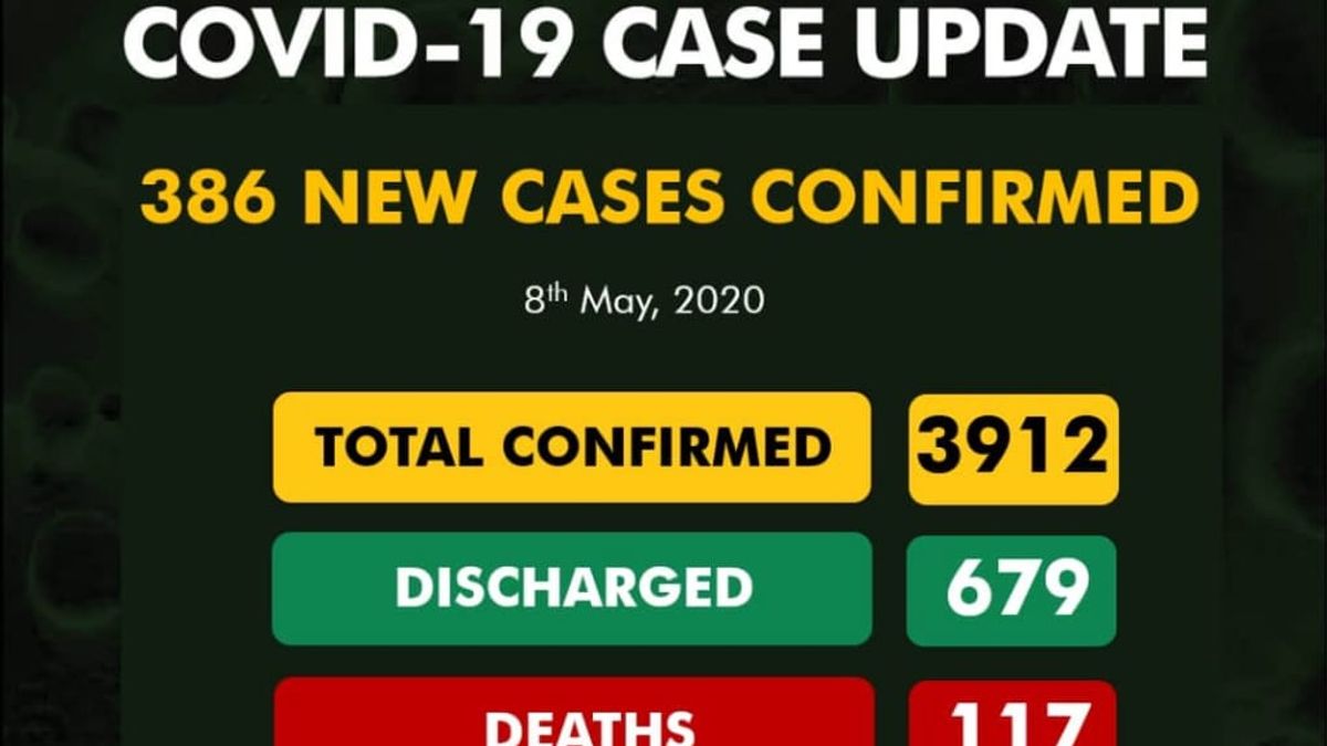 COVID-19 UPDATE IN NIGERIA