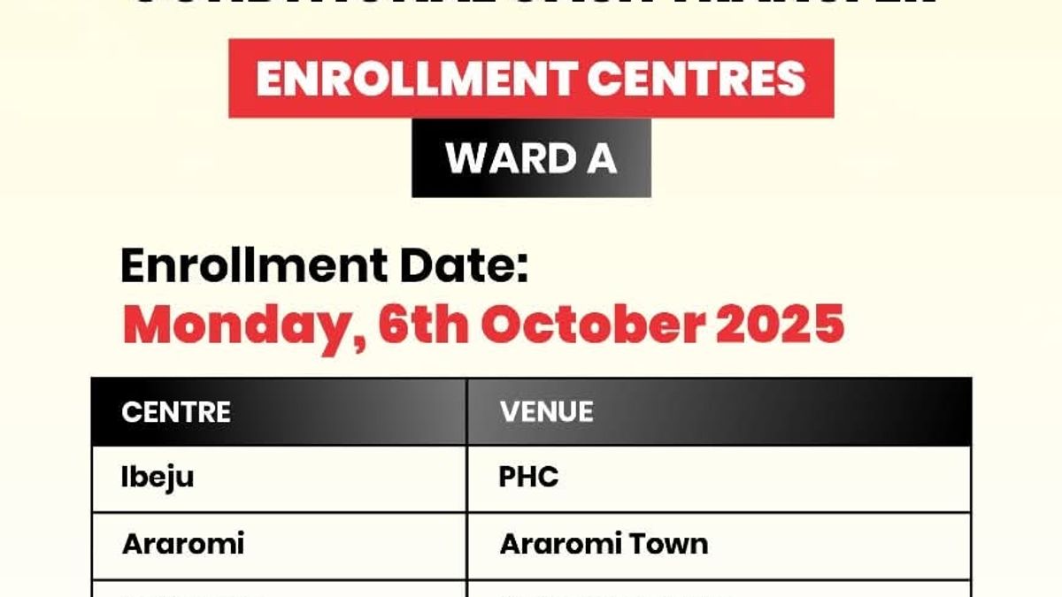 π’ COMMENCEMENT OF REGISTRATION OF APPLICANTS FOR THE IBEJU-LEKKI LG RENEWED HOPE CONDITIONAL CASH TRANSFER.