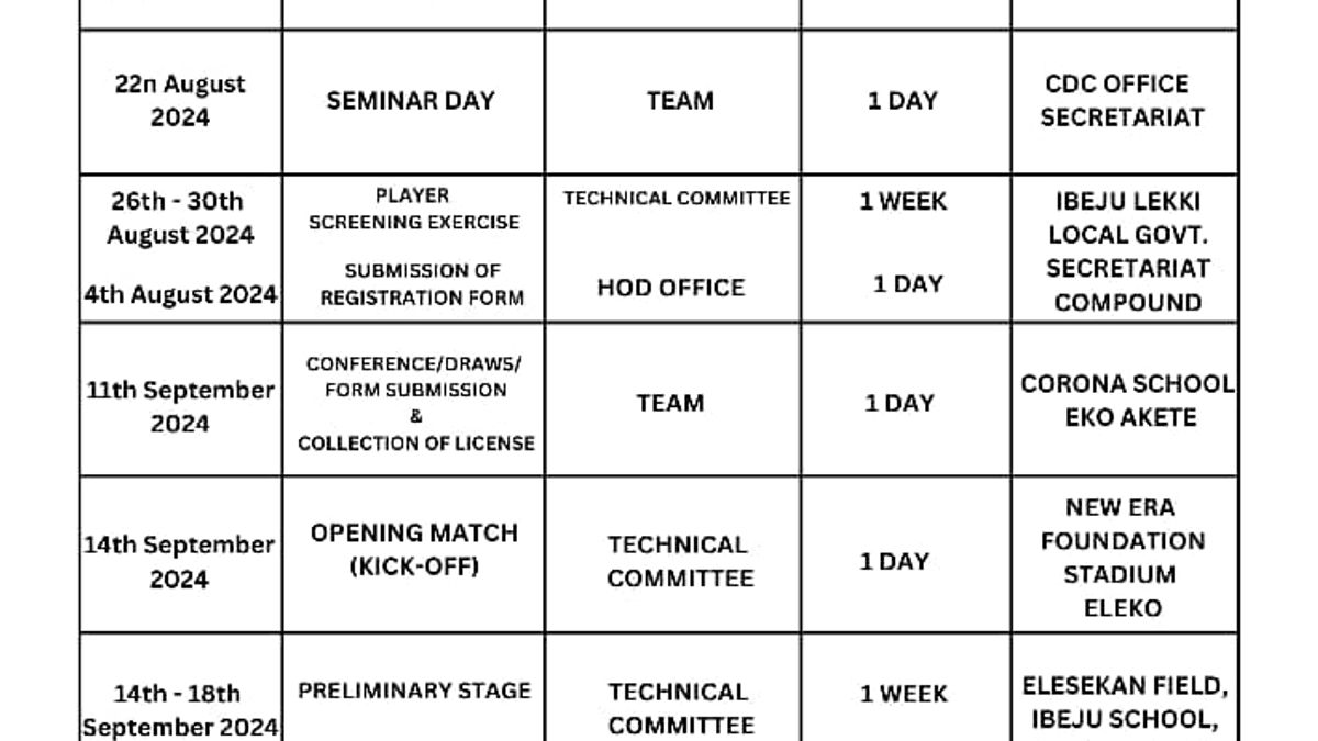 *NOTICE OF FORTHCOMING FOOTBALL TOURNAMENT