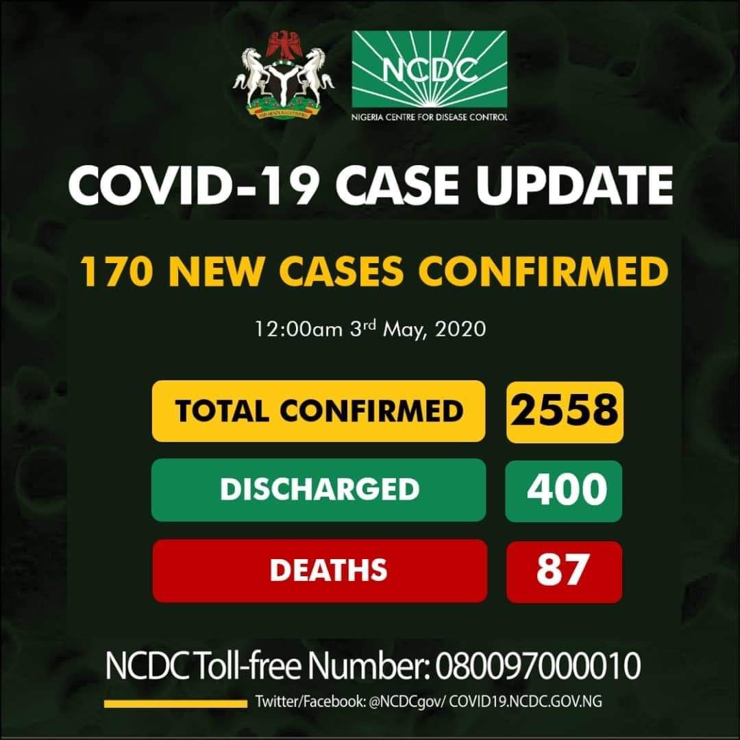 COVID-19 UPDATE