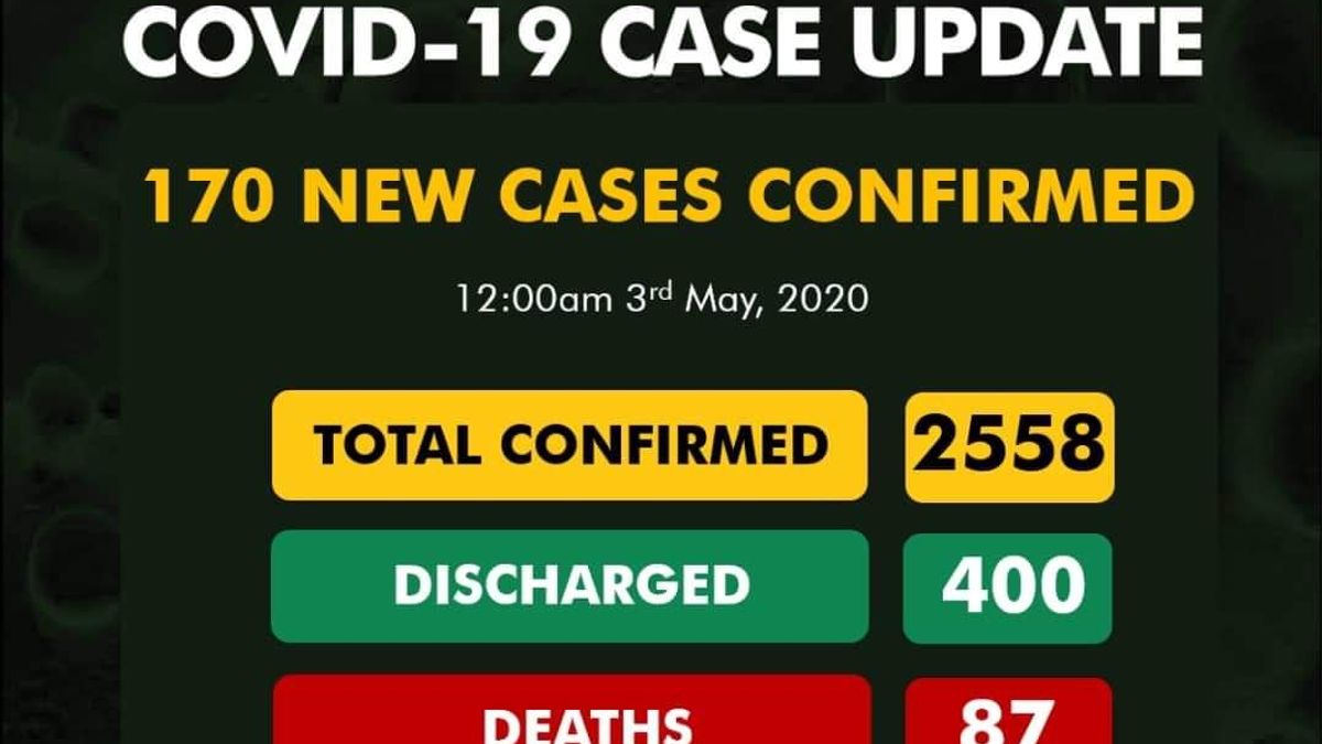 COVID-19 UPDATE