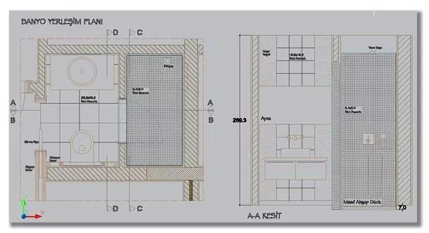 Imagem de análise técnica