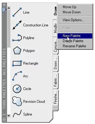 Imagem de análise técnica