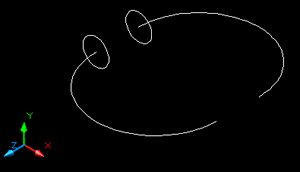 Imagem de análise técnica