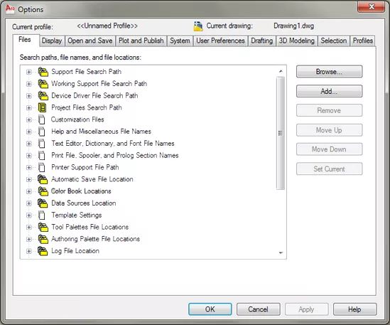 Imagem de análise técnica
