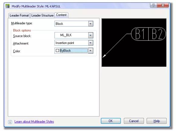 Imagem de análise técnica
