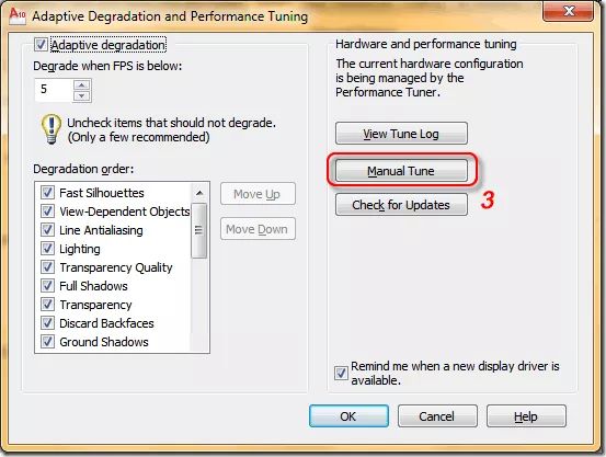 Imagem de análise técnica