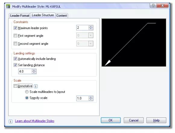 Imagem de análise técnica