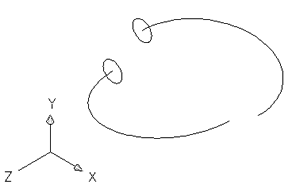 Imagem de análise técnica