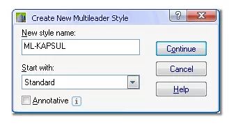 Imagem de análise técnica