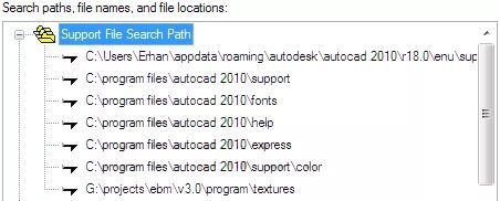 Imagem de análise técnica