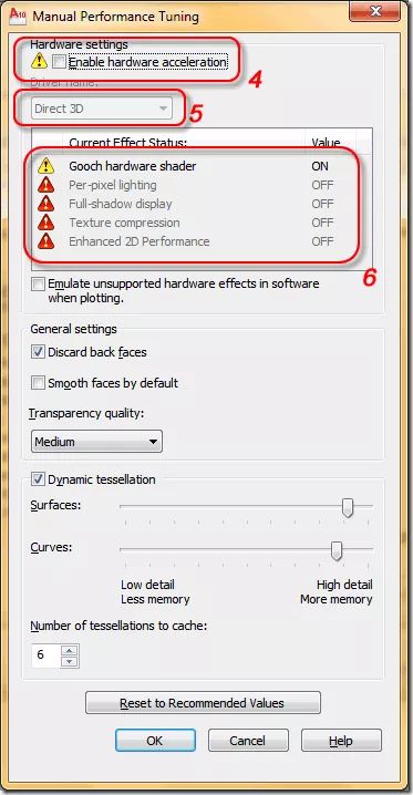 Imagem de análise técnica