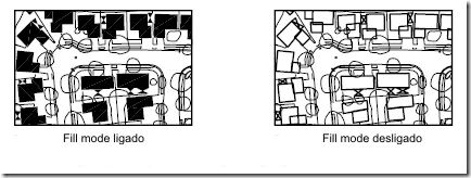 Imagem de análise técnica