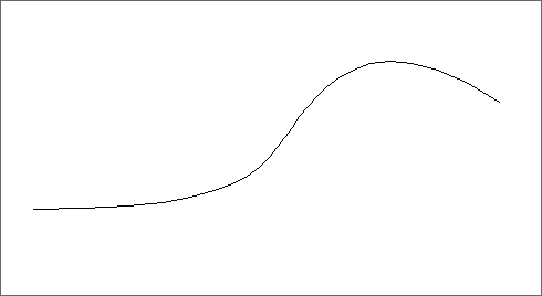 Imagem de análise técnica