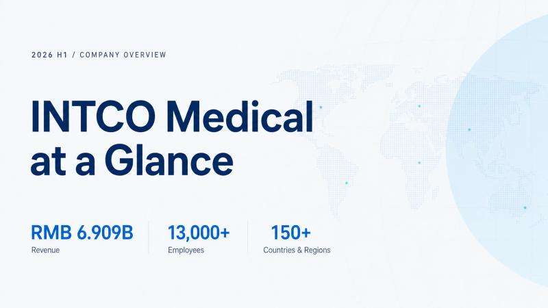 INTCO Medical في لمحة (2026): إيرادات النصف الأول والموظفون والانتشار العالمي