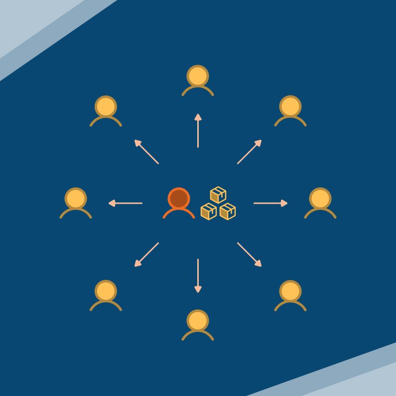 Diagram of a central governance model for design systems