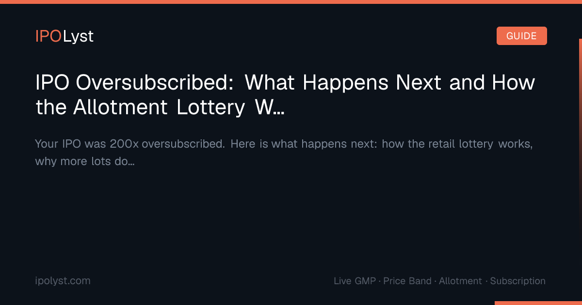 IPO Oversubscribed — IPOLyst Guide