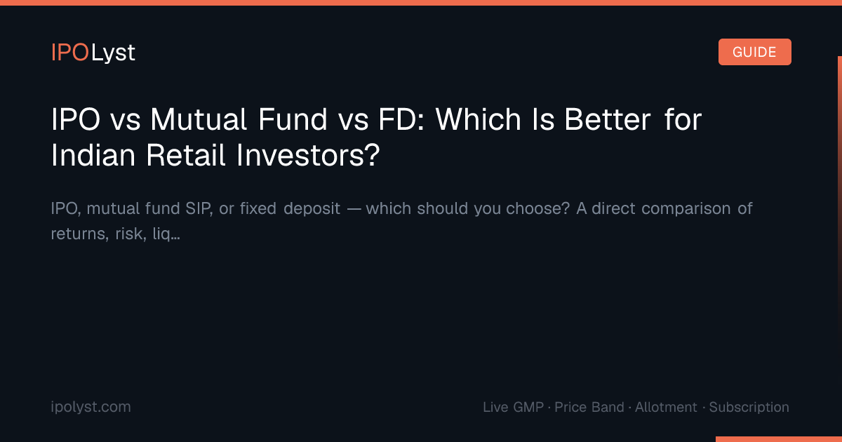 IPO vs Mutual Fund vs FD — IPOLyst Guide
