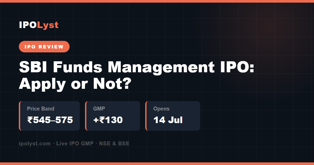 SBI Funds Management IPO 2026 — price band ₹545 to ₹575, GMP +₹130, opens 14 July, apply or not verdict infographic by IPOLyst