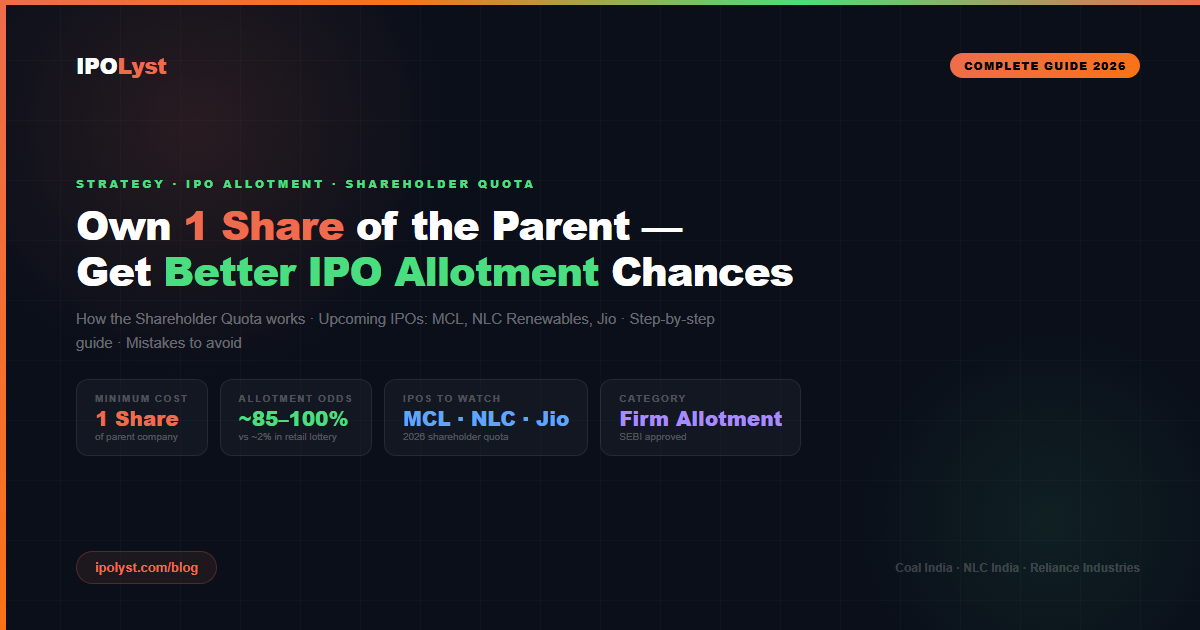 IPO Shareholder Quota 2026 — How Owning 1 Share Gets You Better Allotment
