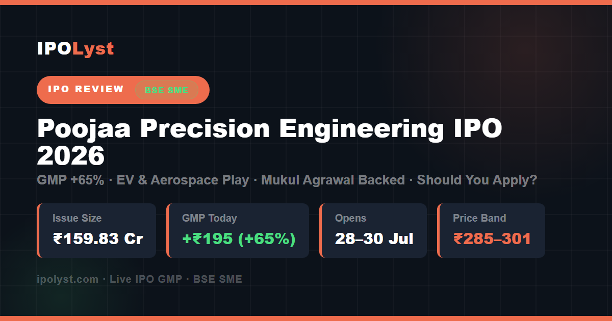 Poojaa Precision Engineering SME IPO 2026 — ₹159.83 Cr fresh issue, GMP +₹195 (+65%), opens July 28-30, EV and aerospace precision components, BSE SME listing review by IPOLyst
