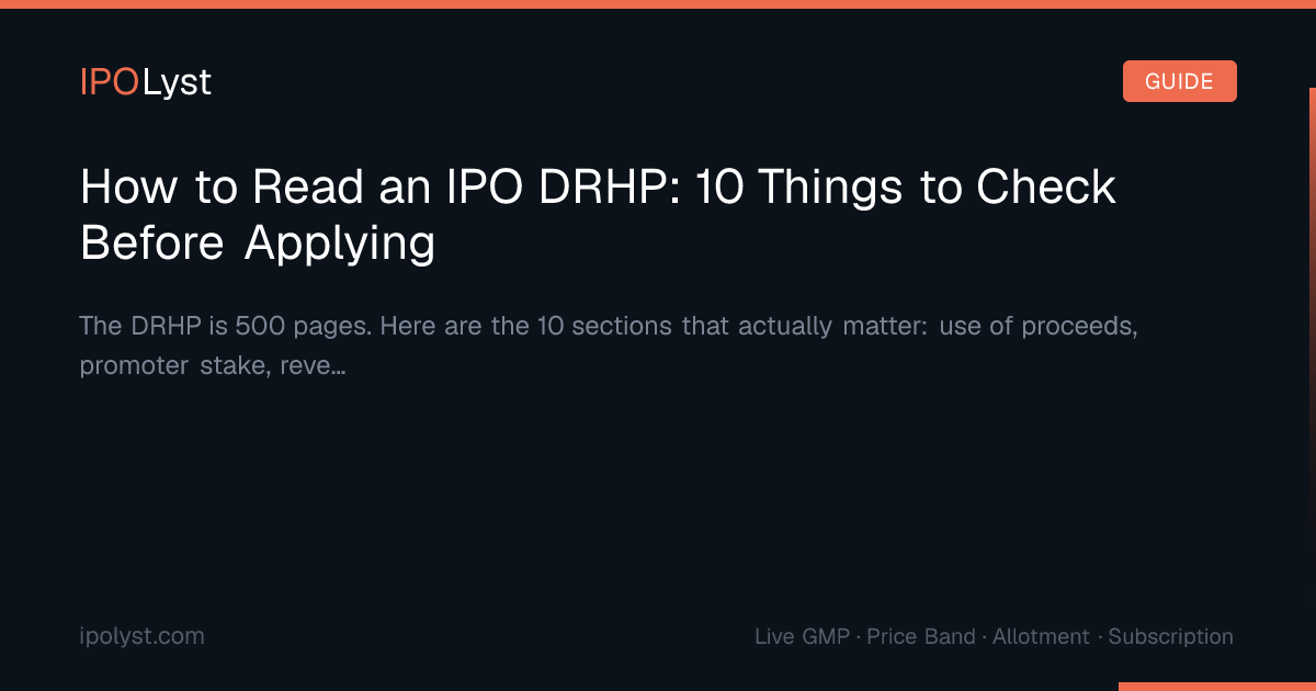 How to Read an IPO DRHP — IPOLyst Guide
