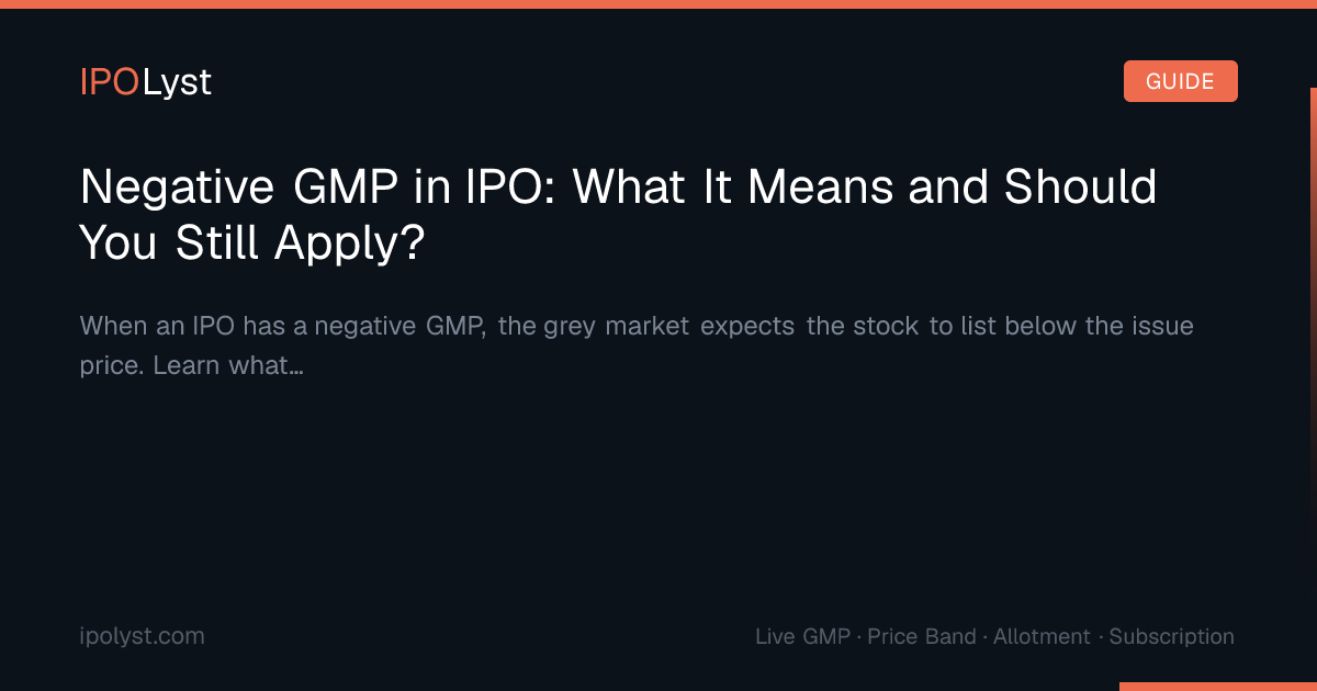 Negative GMP in IPO — IPOLyst Guide