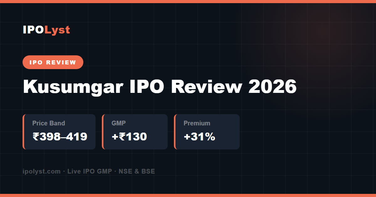 Kusumgar IPO 2026 — price band ₹398 to ₹419, GMP +₹130 at 31% premium, apply or avoid review infographic by IPOLyst