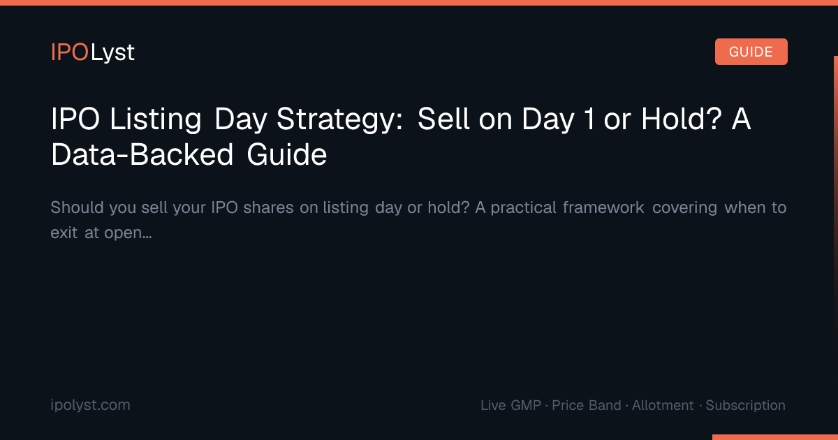 IPO Listing Day Strategy — IPOLyst Guide