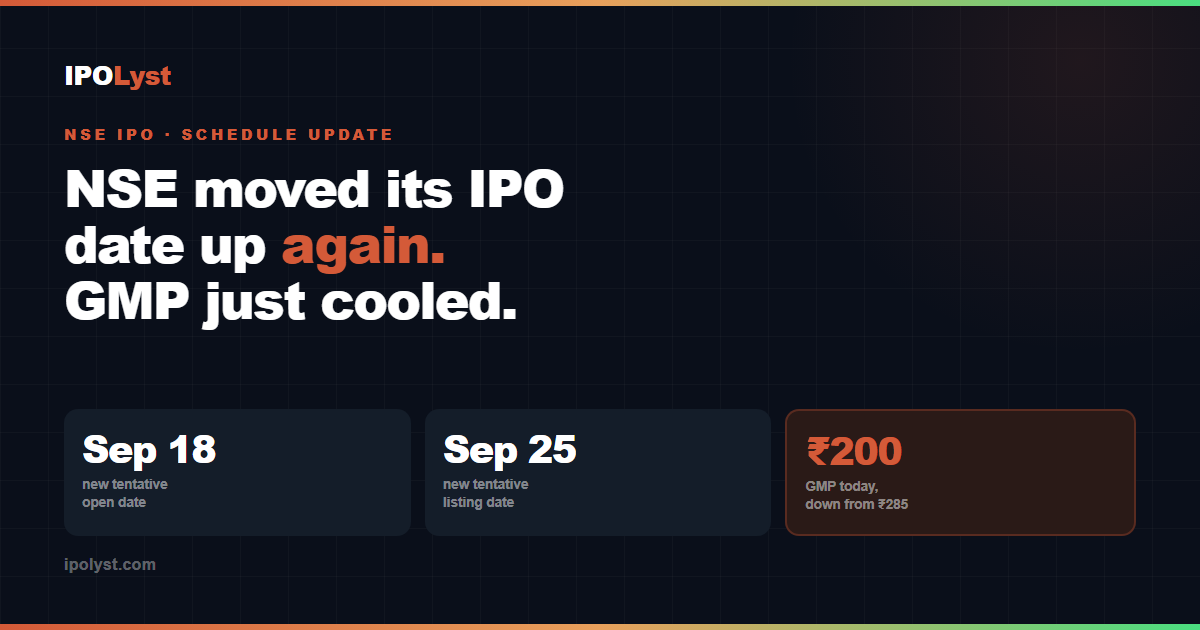 NSE IPO schedule update: new tentative open date September 18, listing September 25 2026, GMP down to ₹200 from ₹285.