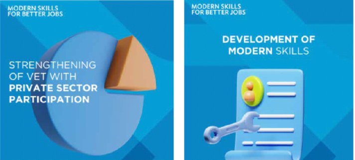 ADB – Modern Skills for Better Jobs Program (Subprogram 1)