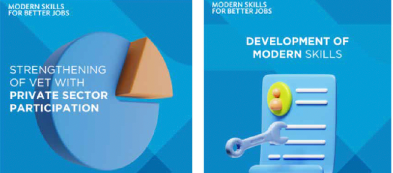 ADB – Modern Skills for Better Jobs Program (Subprogram 1)