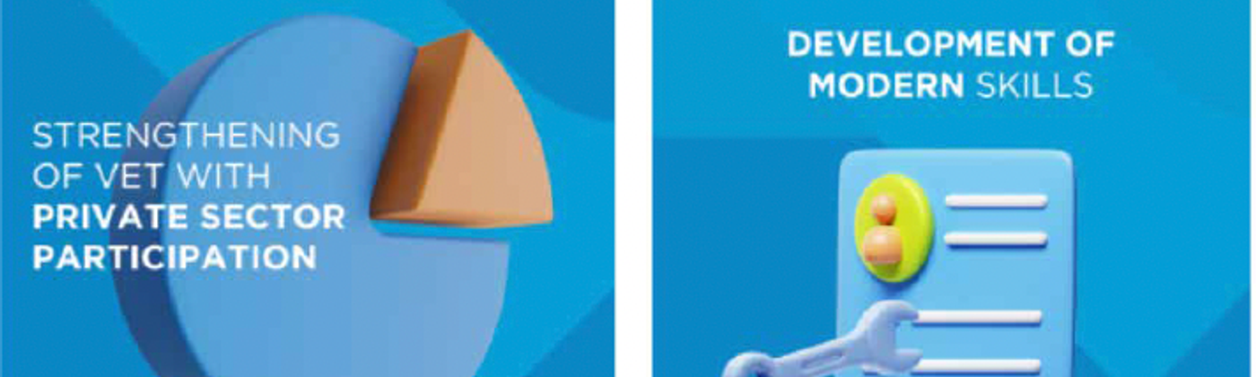 ADB – Modern Skills for Better Jobs Program (Subprogram 1)