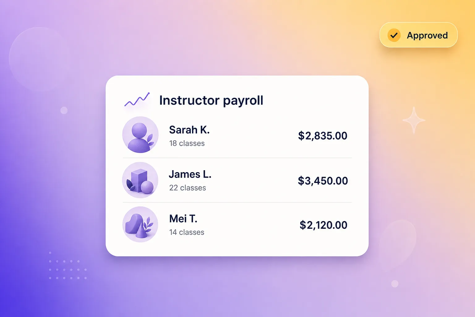 Payroll Done in One Click, Not One Day
