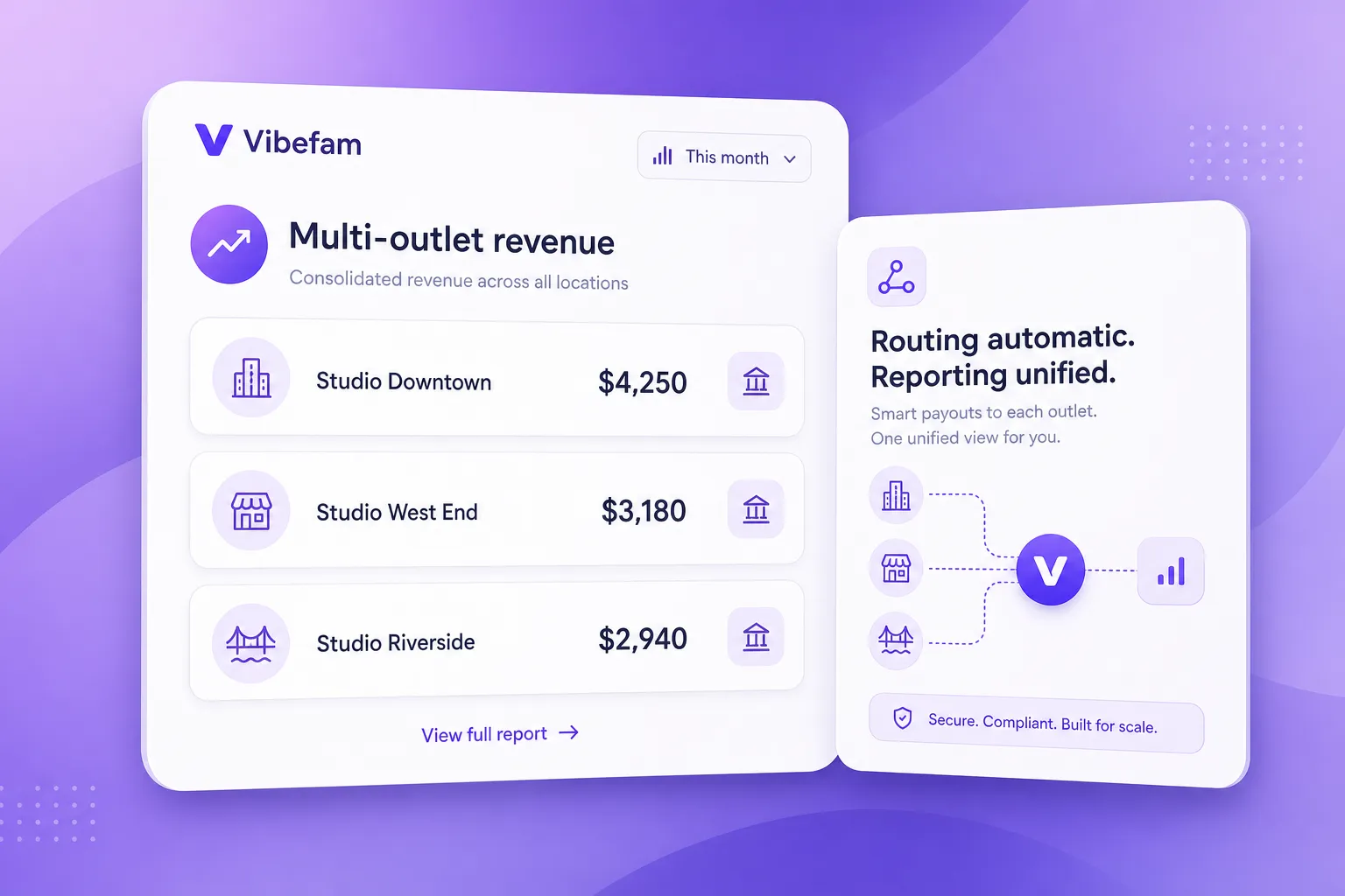 Multi-outlet payouts to separate bank accounts per location.