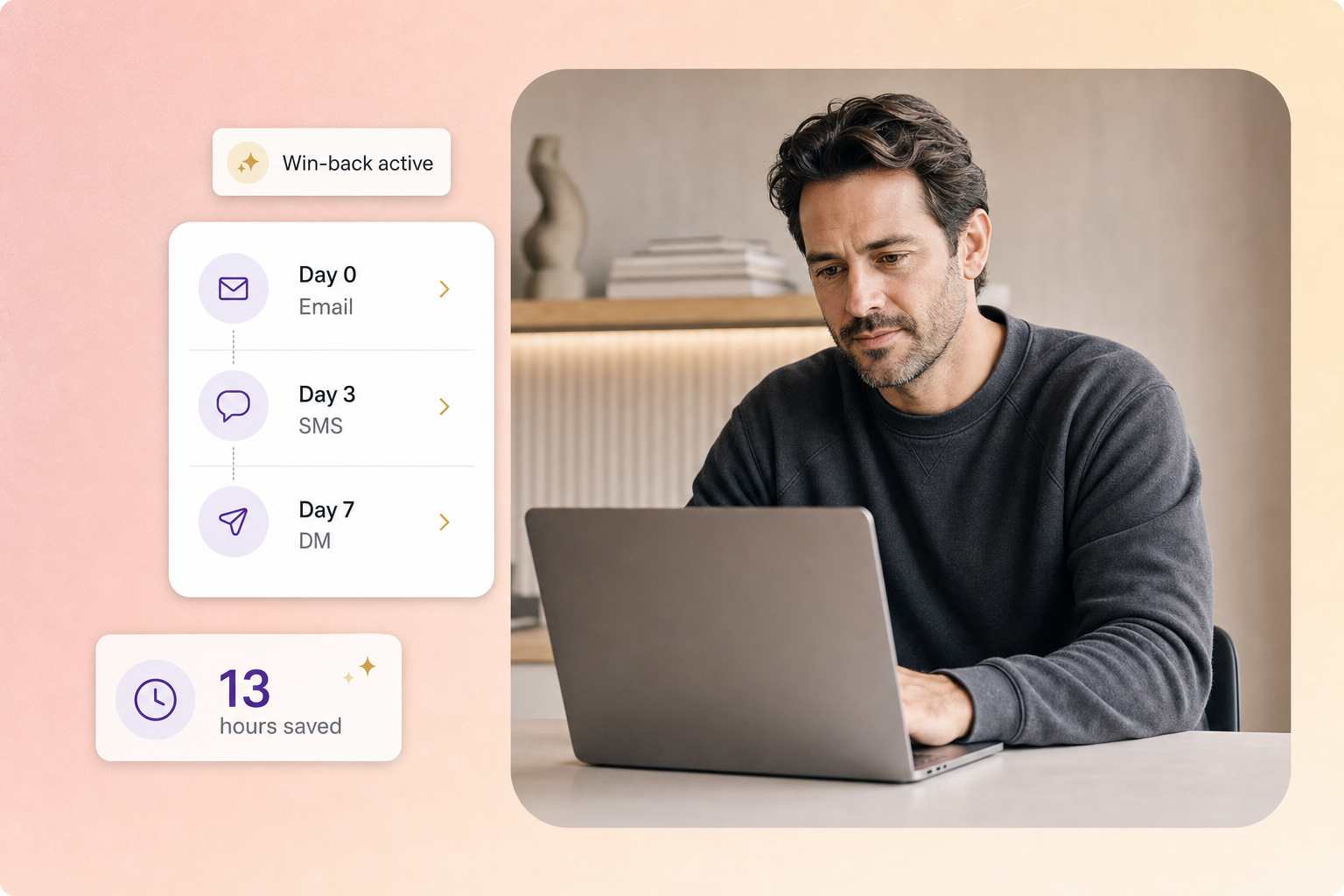Studio operator reviewing a dormant member win-back sequence with stacked email, SMS, and DM steps