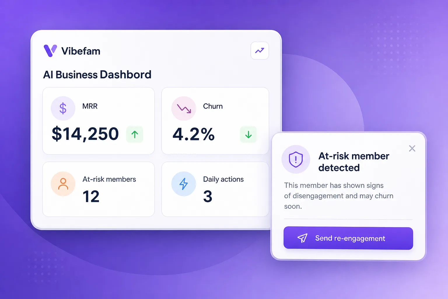 AI Business Dashboard surfaces what to act on this week.