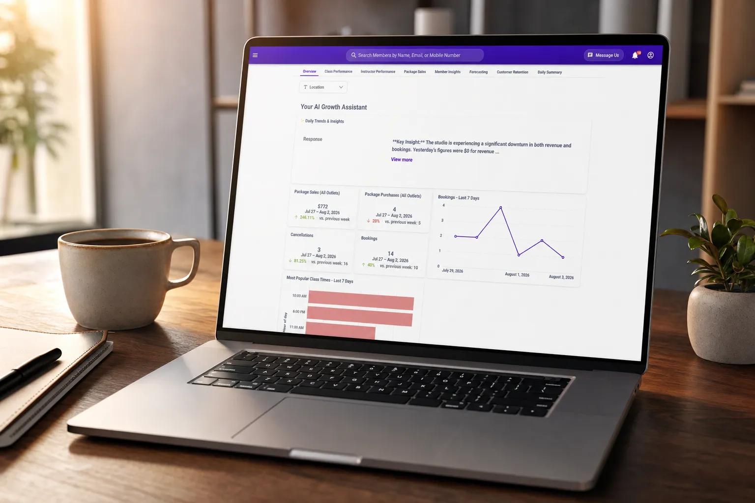 Vibefam AI business dashboard with revenue forecasts and member churn predictions