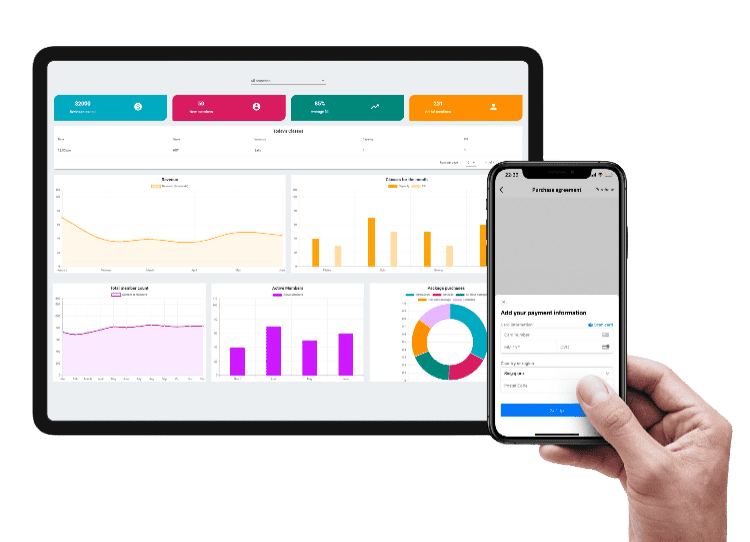 Vibefam fitness business results dashboard