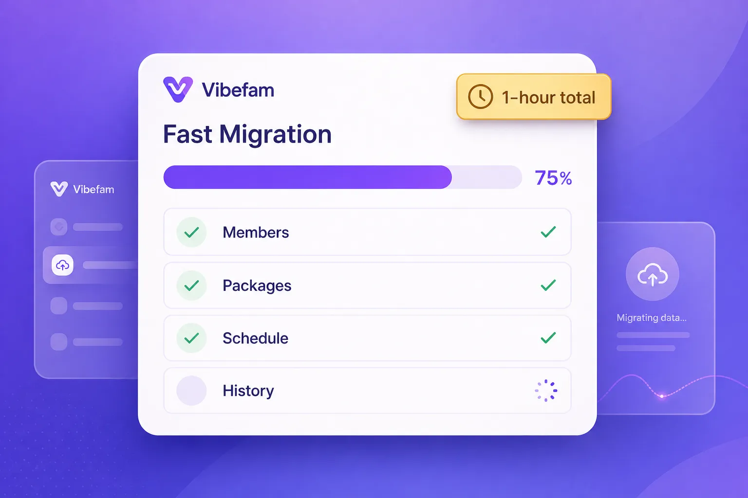 Go live in a single 1-hour call, not a multi-week implementation.