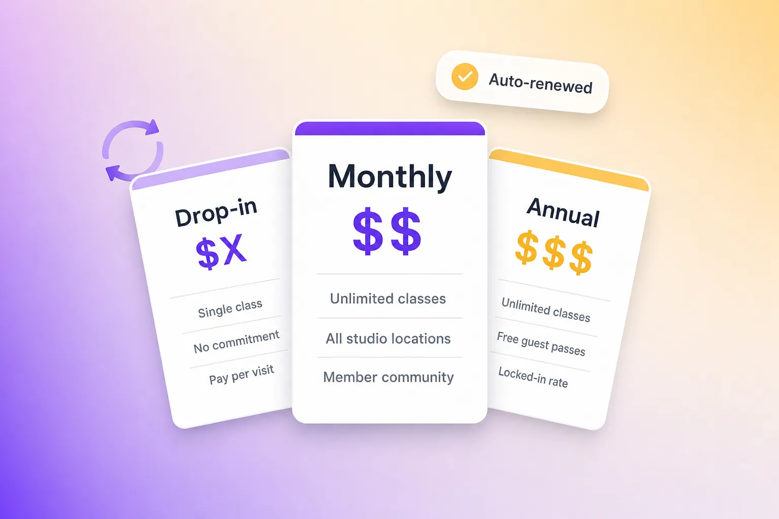 Sell Memberships, Packages & Drop-Ins While You’re Sleeping