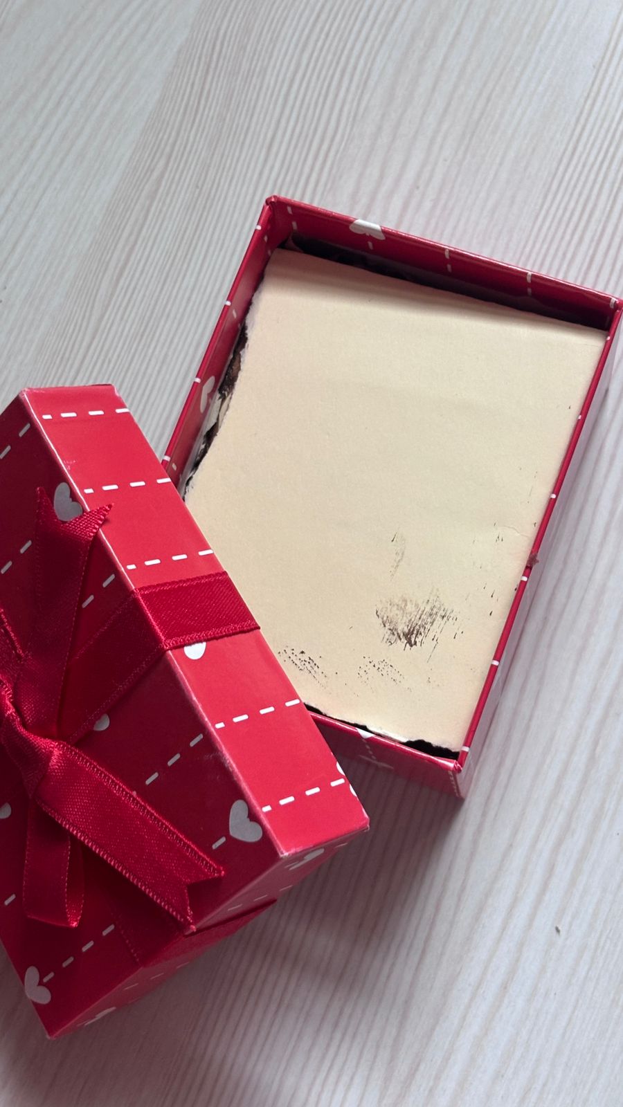 Customer photo from Rishika's review