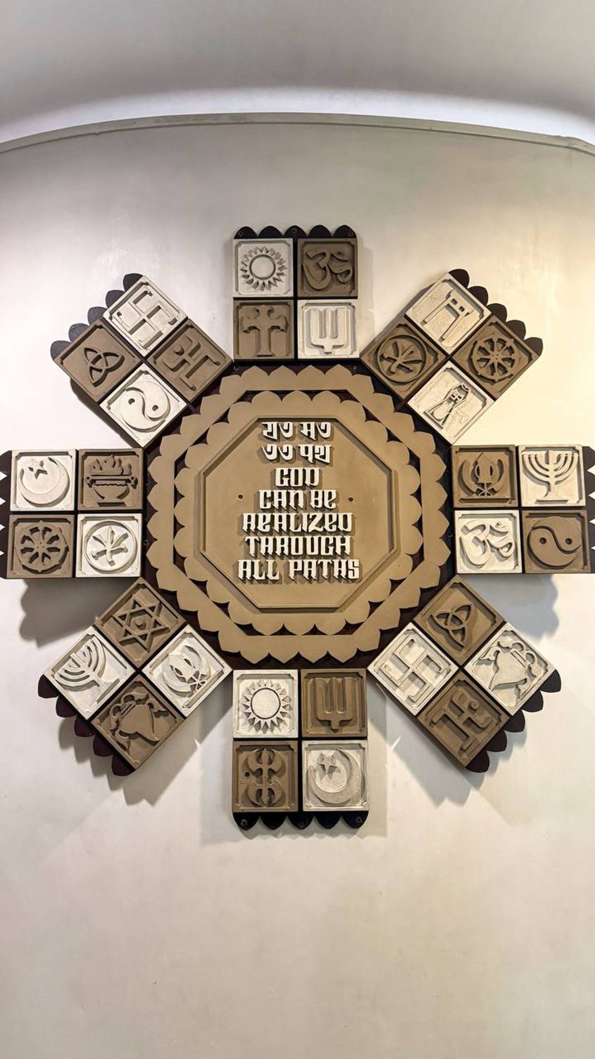 Symbol showing all religions lead to God