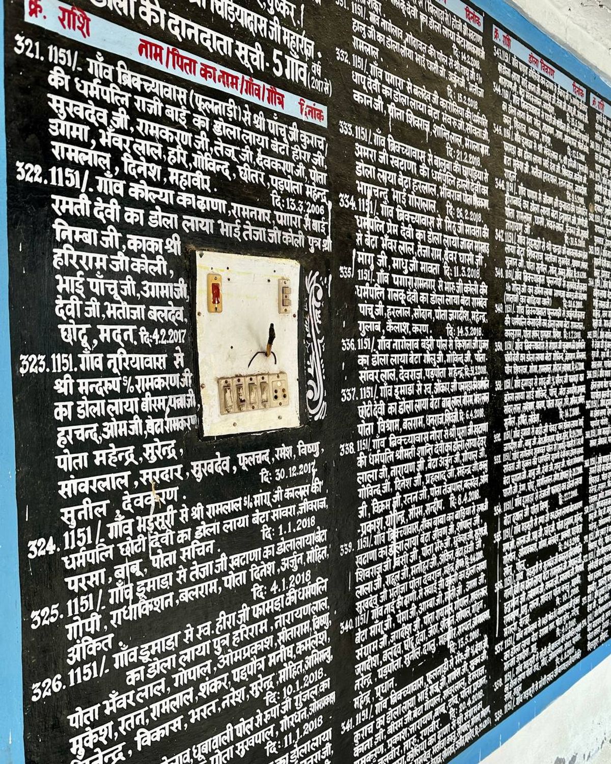 Donor board in Hindi