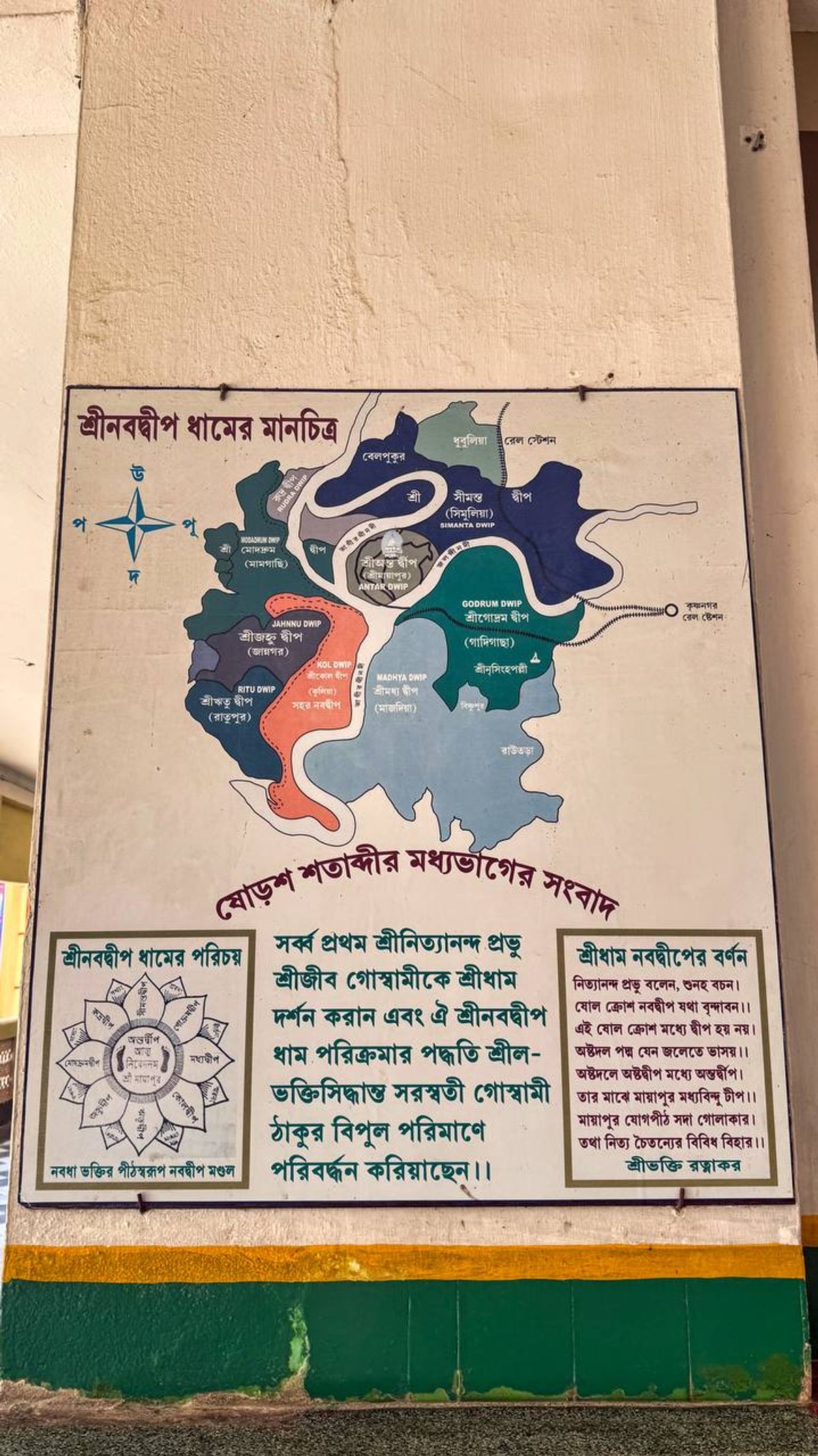 Map showing the nine islands of Navadvipa