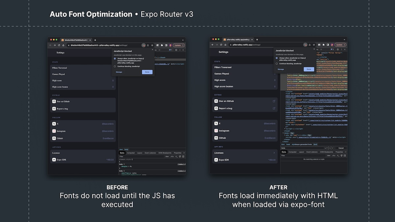 Automatic font loading optimization