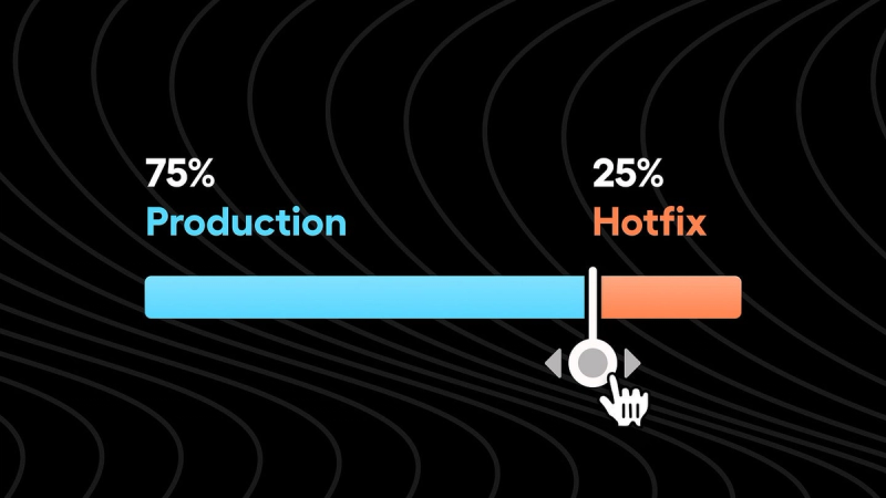 First announced during our summer launch week, rollouts are now generally available for production use.