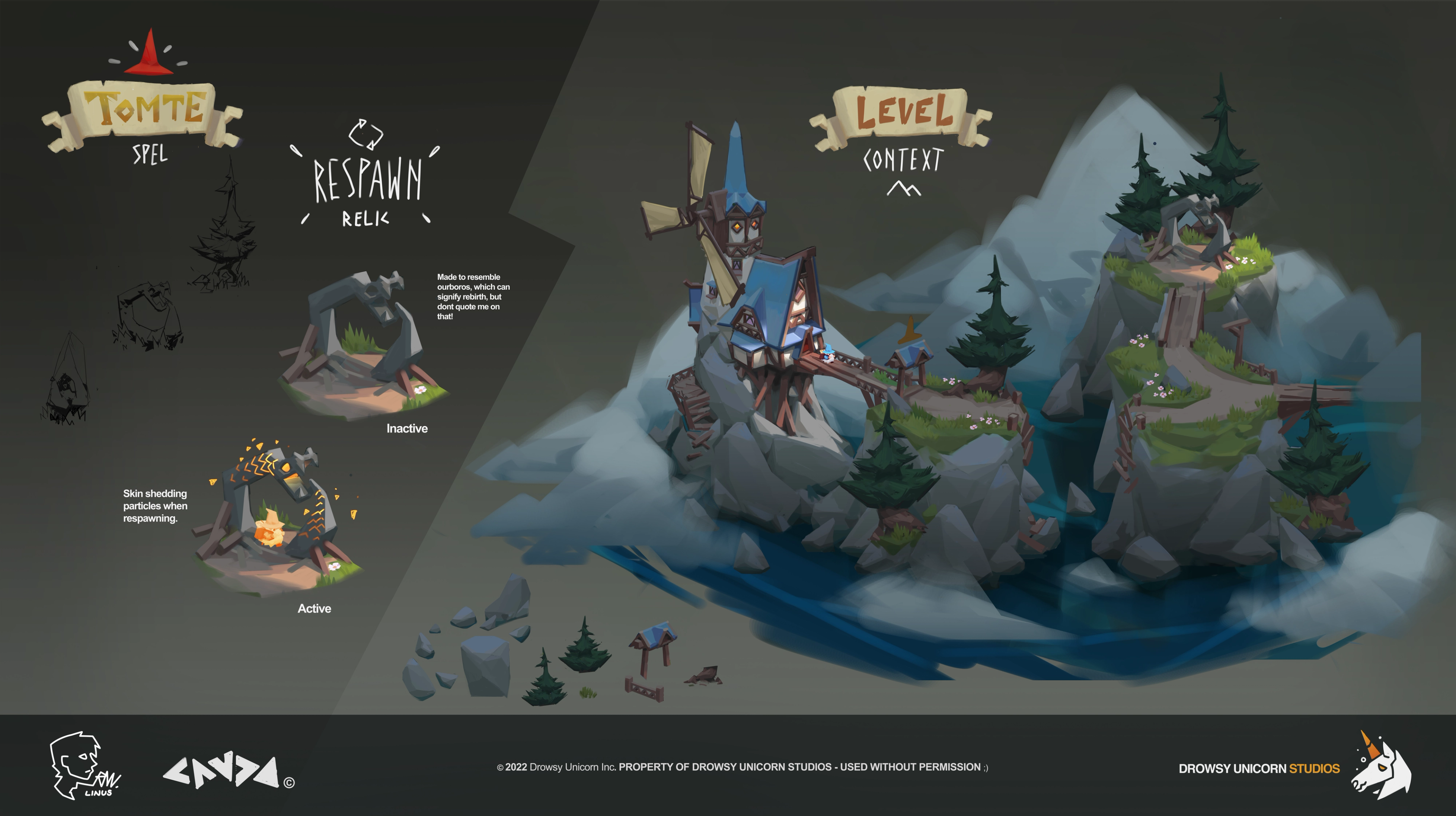 The prop in the context of a level and additional environment props