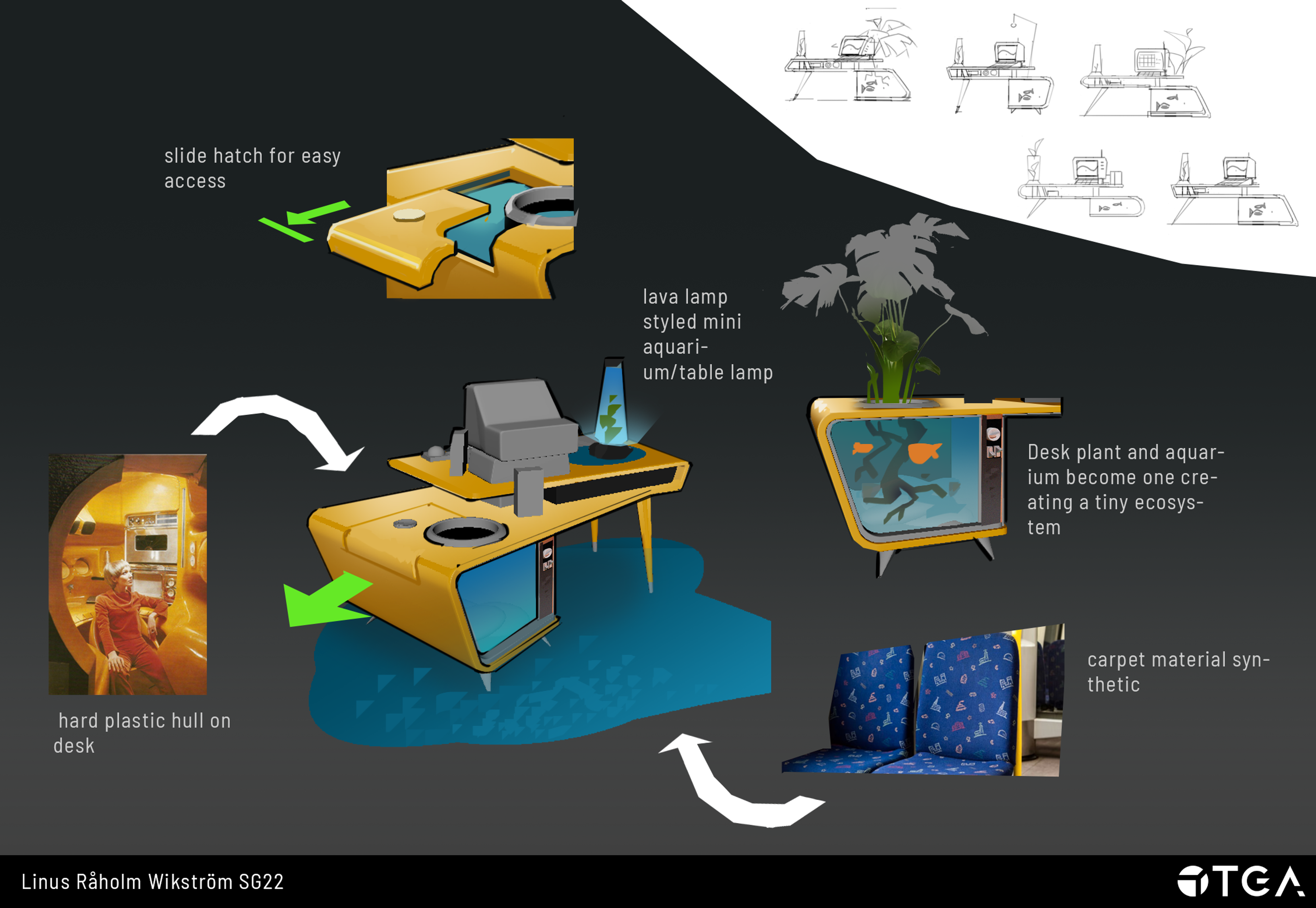 Breakdown for 70s scifi prop